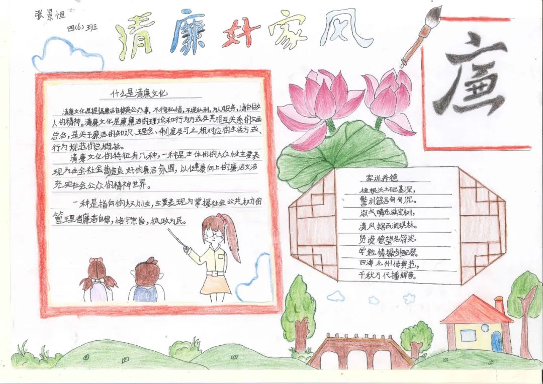 “廉洁从政从业 廉洁修身齐家 喜迎二十大”手抄报获奖作品-图3