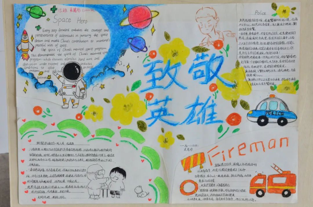 怎么画致敬白衣天使和最美逆行者的手抄报-图2