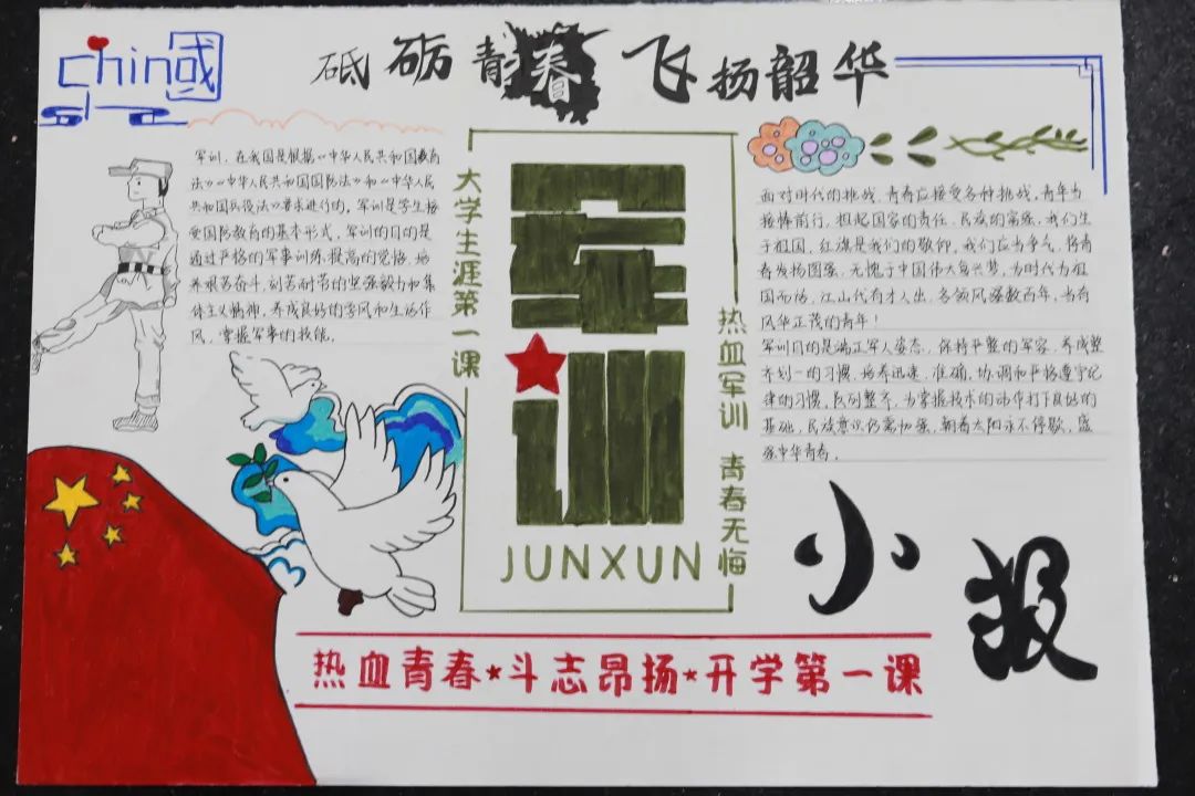 “忆军训峥嵘 展前路辉煌”生活主题手抄报内容-图3
