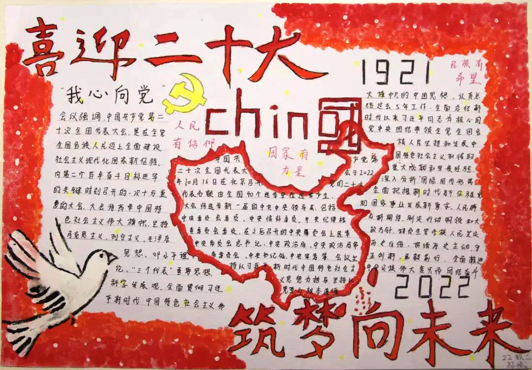喜迎二十大 筑梦向未来主题手抄报精选-图1