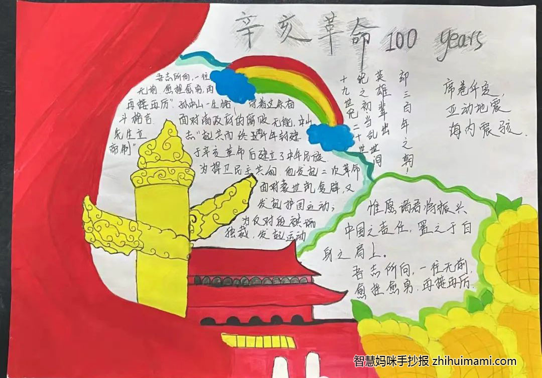 纪念辛亥革命111周年手抄报绘画-图4
