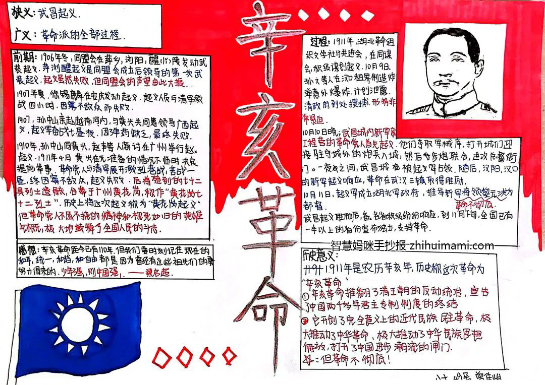 八年级纪念辛亥革命111周年主题手抄报（9张）-图2