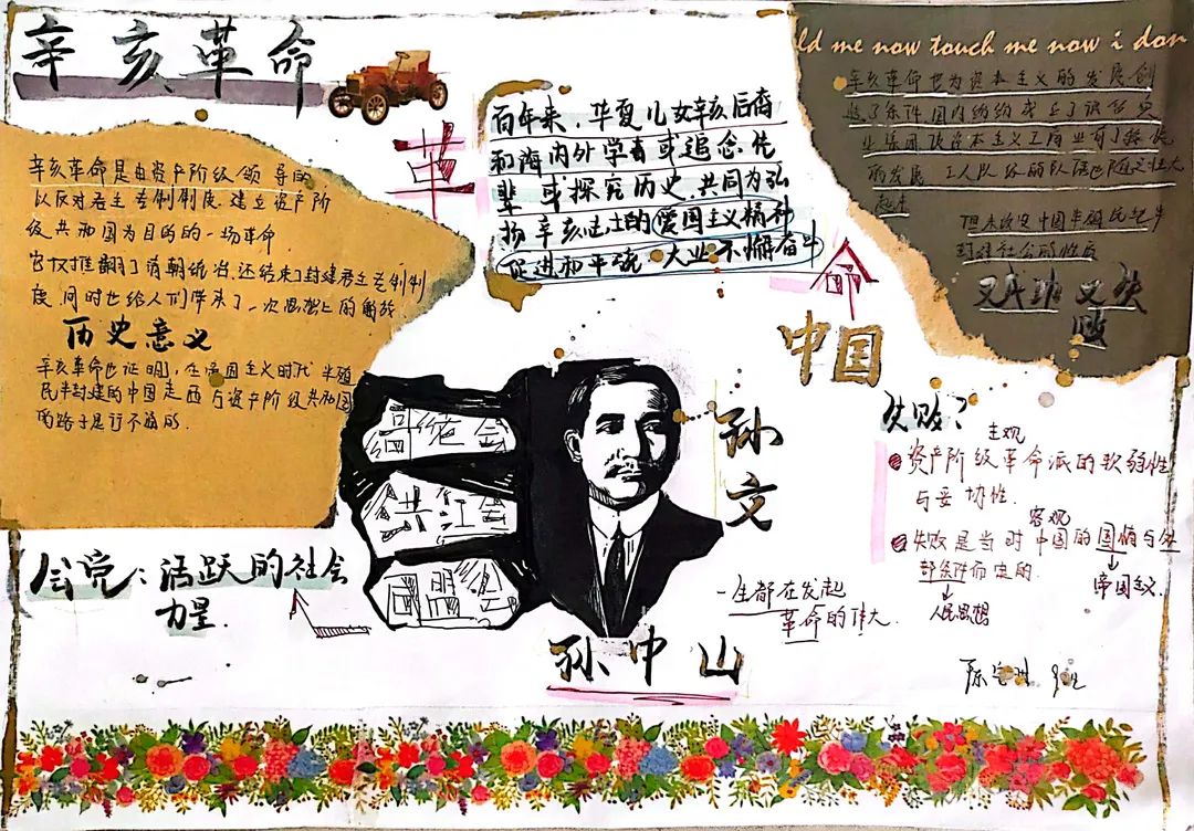 八年级纪念辛亥革命111周年主题手抄报（9张）-图9