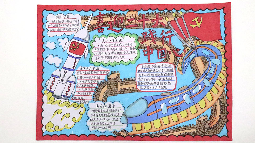 “喜迎二十大 争做好队员 我爱红领巾”手抄报精美图片五张-图1