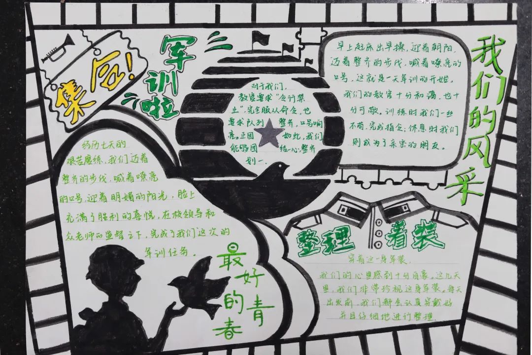 “喜迎二十大 军训致青春”手抄报一等奖-图1