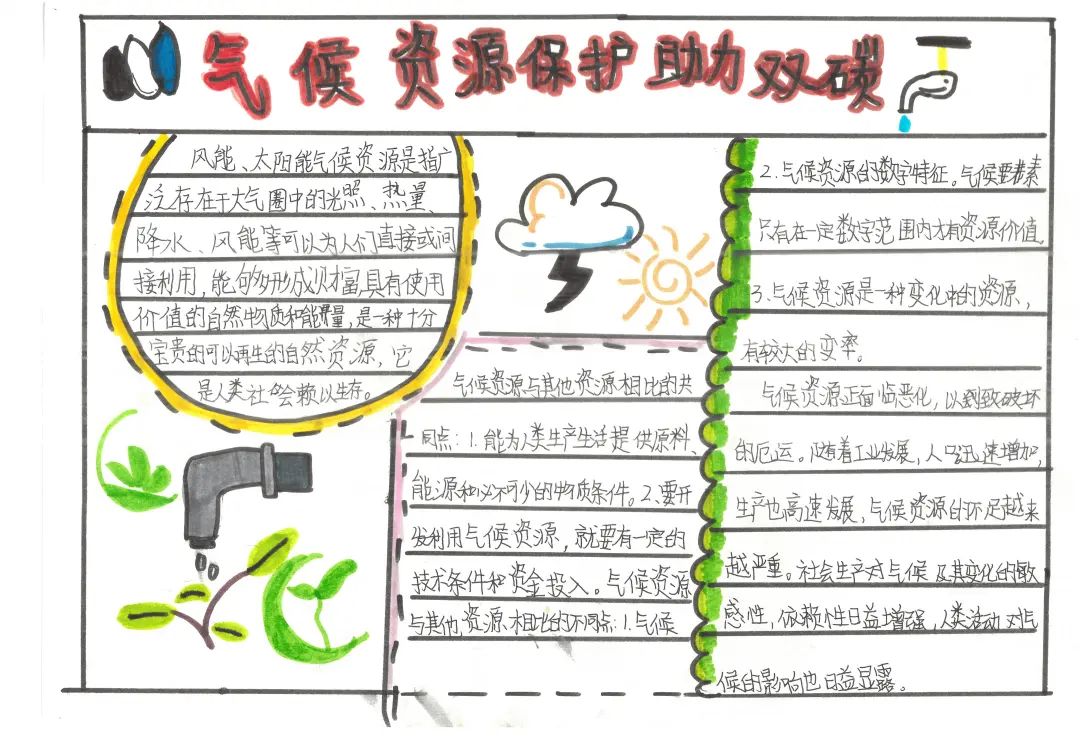 关于“气候变化和双碳经济”的手抄报-图3