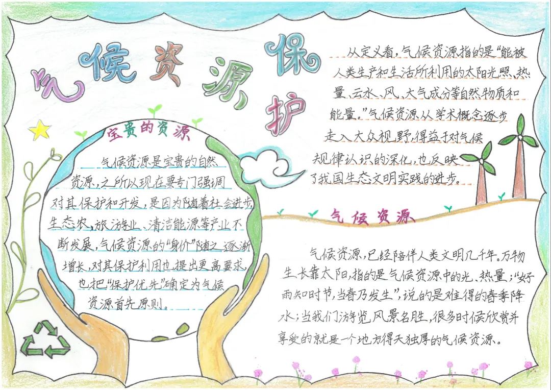 关于“气候变化和双碳经济”的手抄报-图5