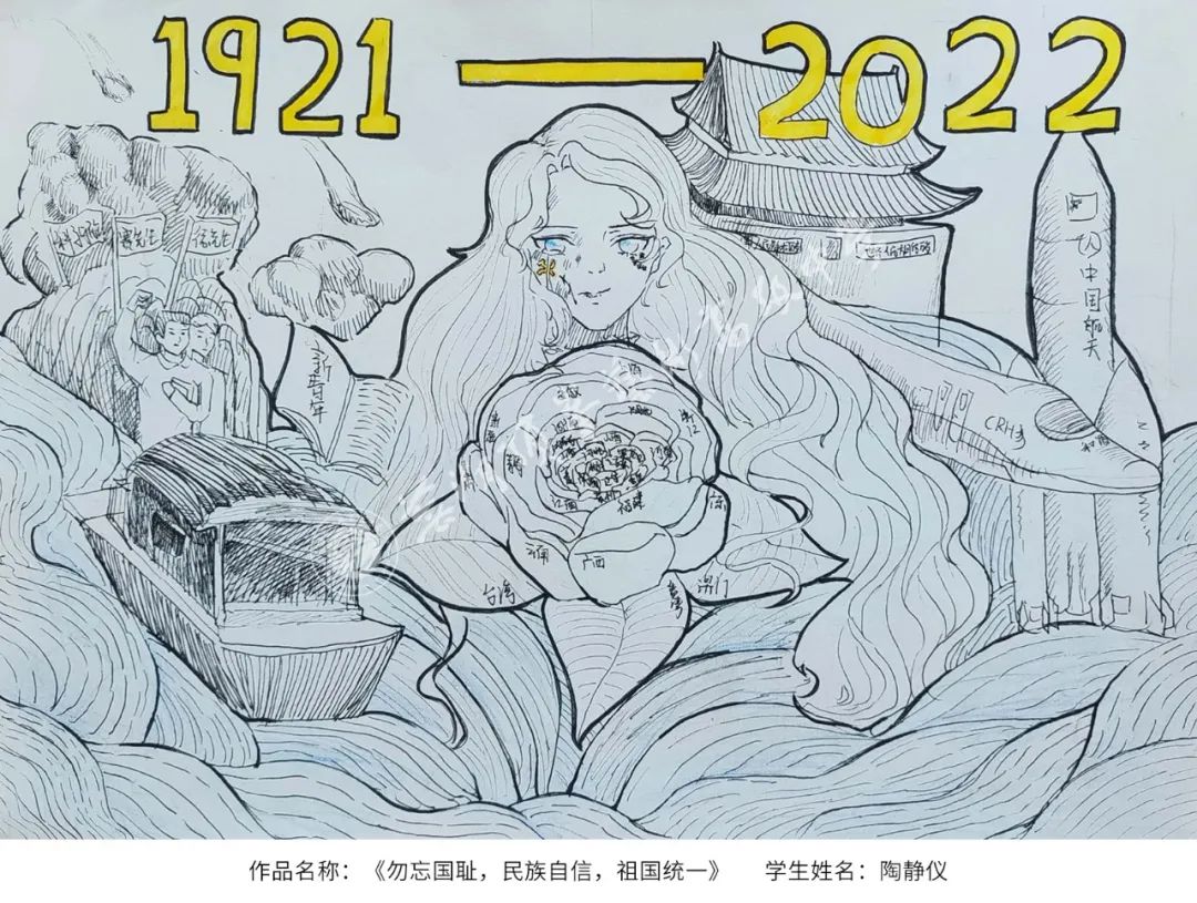 学生喜迎二十大优秀绘画作品-图1