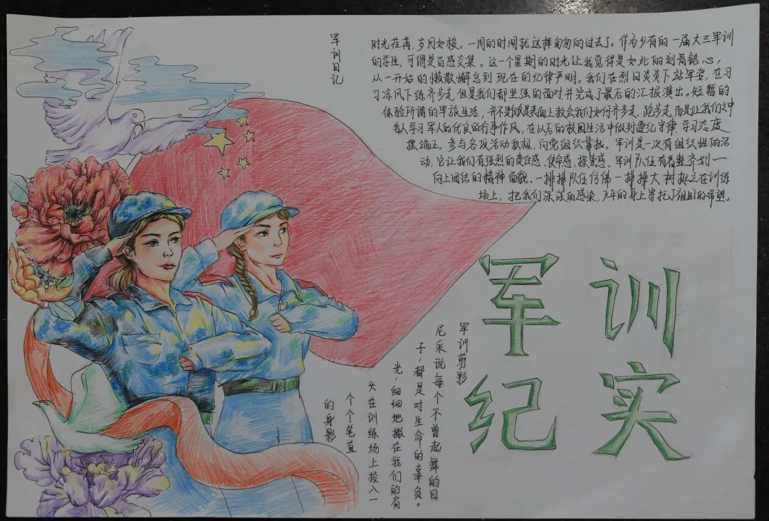 “磨砺青春 请党放心 强国有我”军训主题手抄报-图2