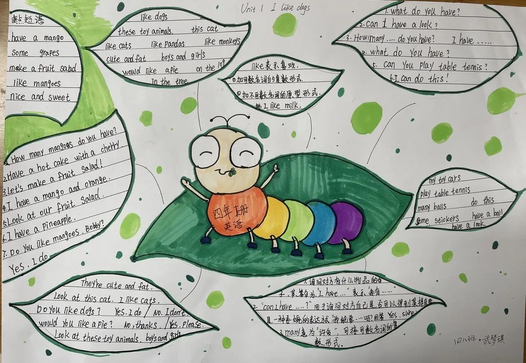 四五年级创意英语手抄报图片-图1