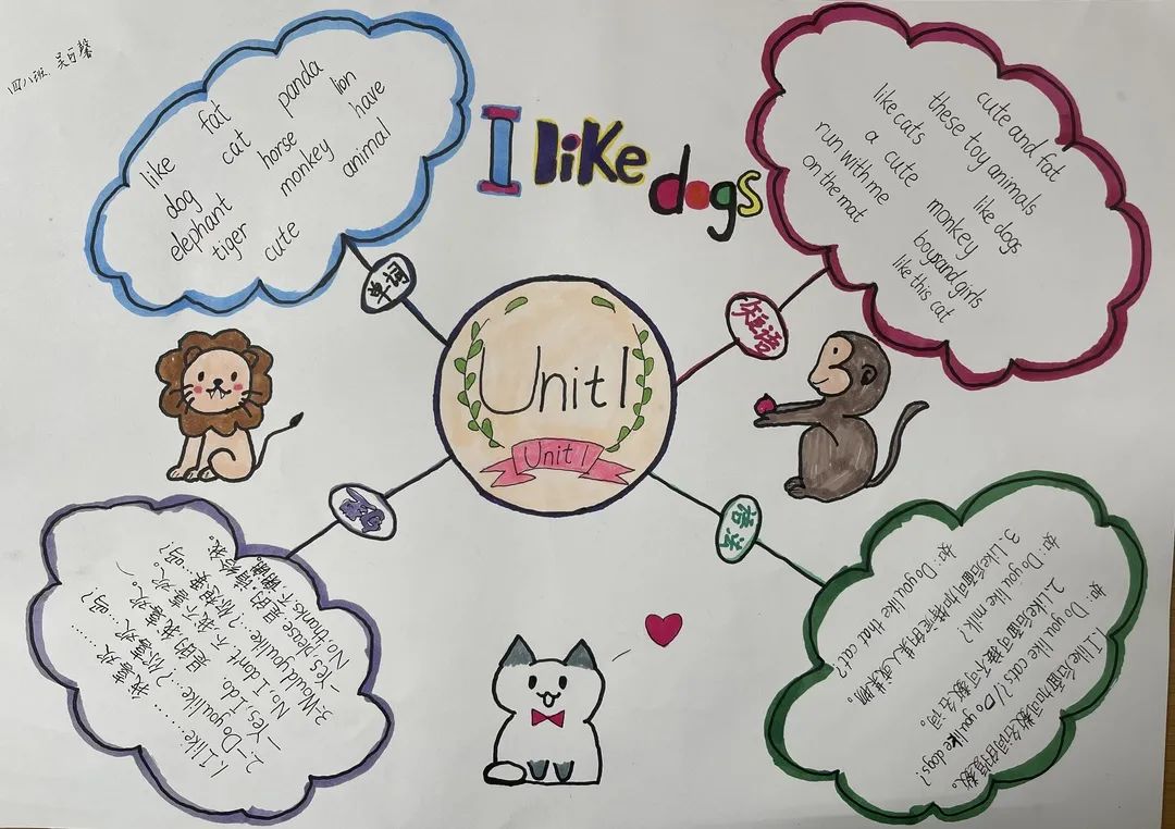 四五年级创意英语手抄报图片-图2