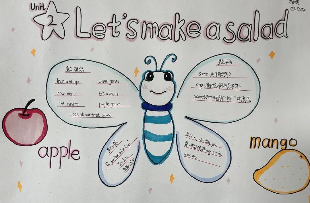 四五年级创意英语手抄报图片-图7