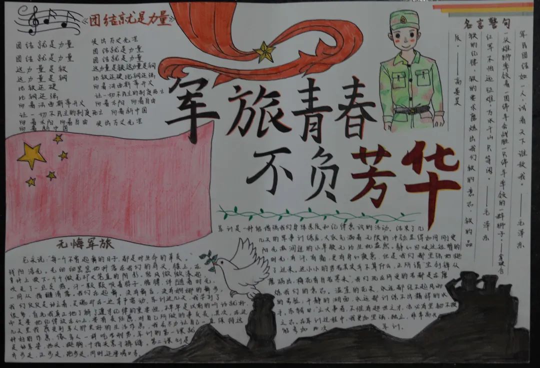 “军旅青春 不负芳华”军训手抄报一等奖-图1