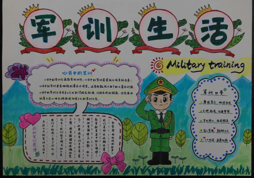 “军旅青春 不负芳华”军训手抄报一等奖-图3