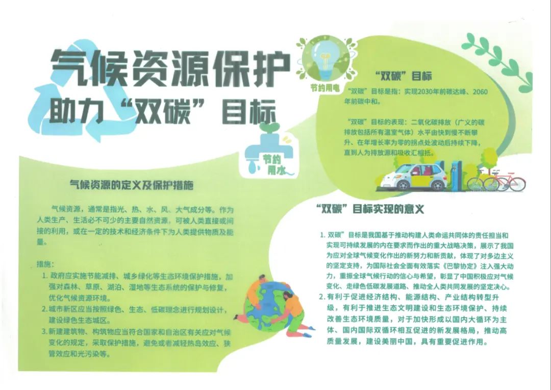 “气候变化和双碳经济”手抄报图片大全-图1