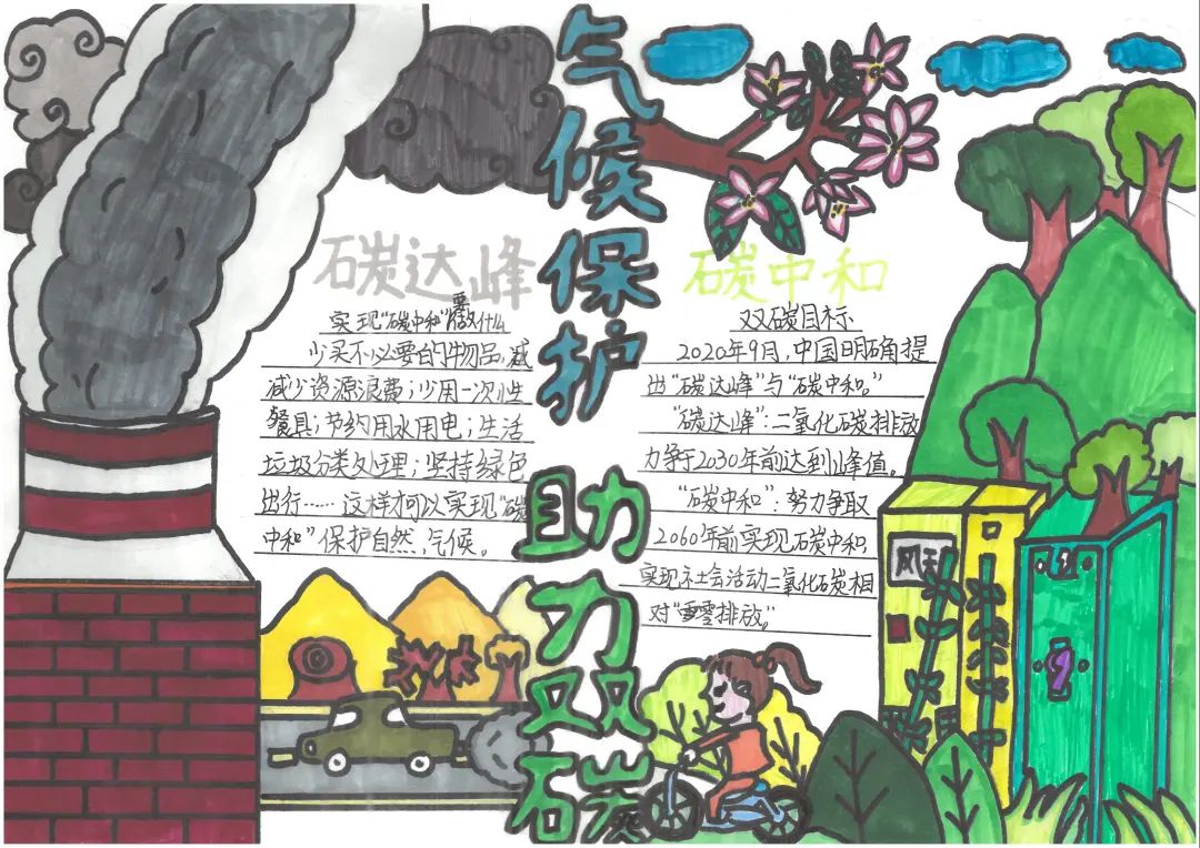 “气候变化和双碳经济”手抄报图片大全-图2