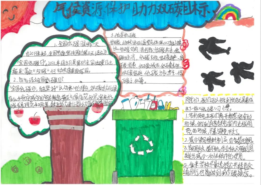 “气候变化和双碳经济”手抄报图片大全-图4