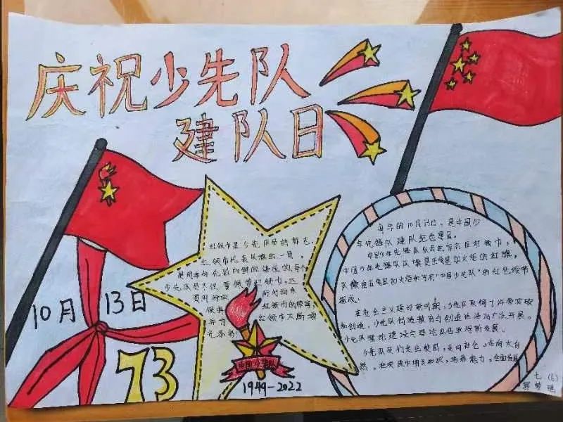 “大手牵小手 童心跟党走 喜迎二十大”手抄报获奖作品-图3