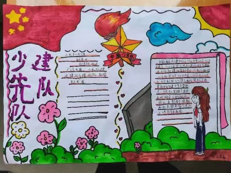 “大手牵小手 童心跟党走 喜迎二十大”手抄报获奖作品-图4
