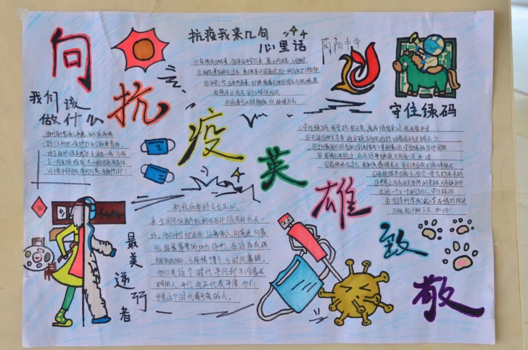 中学“弘扬抗疫精神 赞美抗疫英雄”手抄报-图3