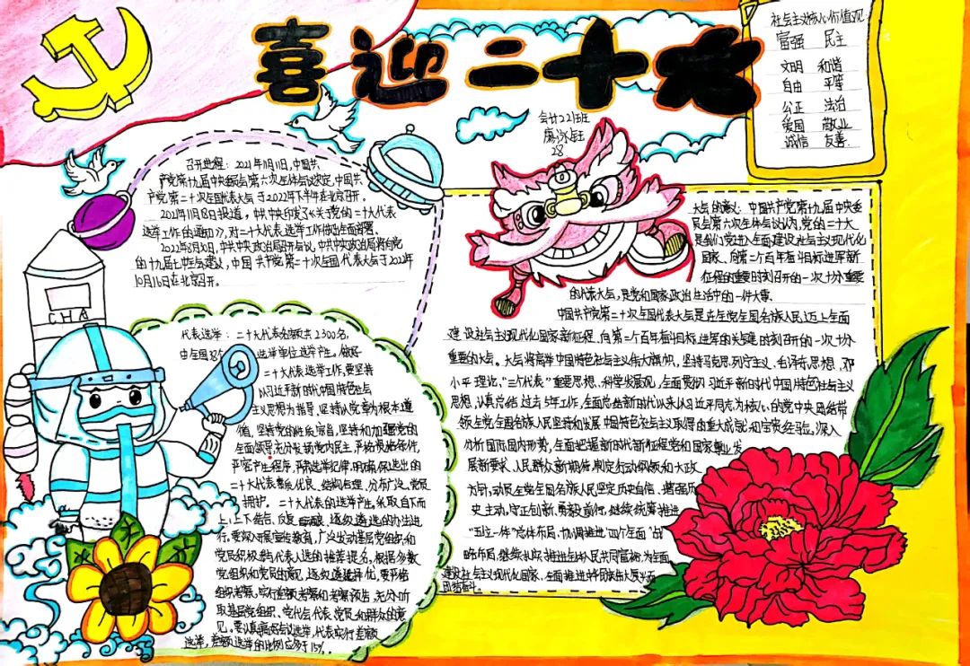 “喜迎二十大 永远跟党走”手抄报一等奖-图2