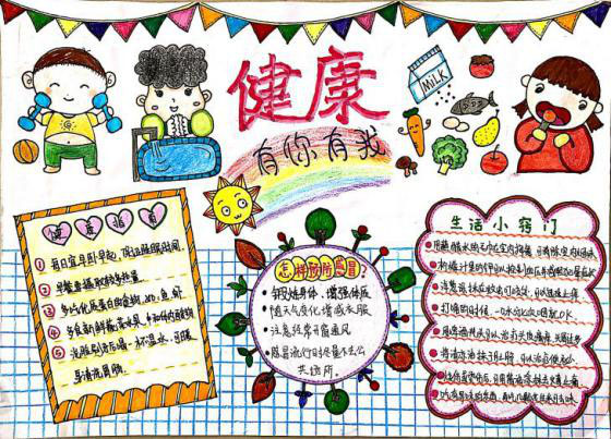 关注食品安全主题手抄报图片（9张）-图5