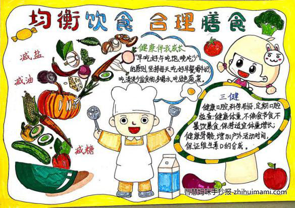 关注食品安全主题手抄报图片（9张）-图7