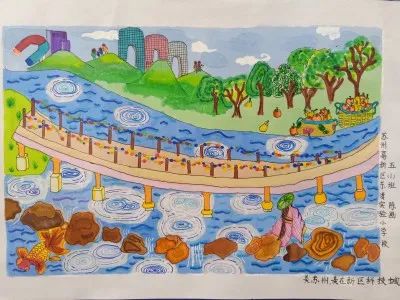 步骤2：《美丽苏州-美在新区科技城》