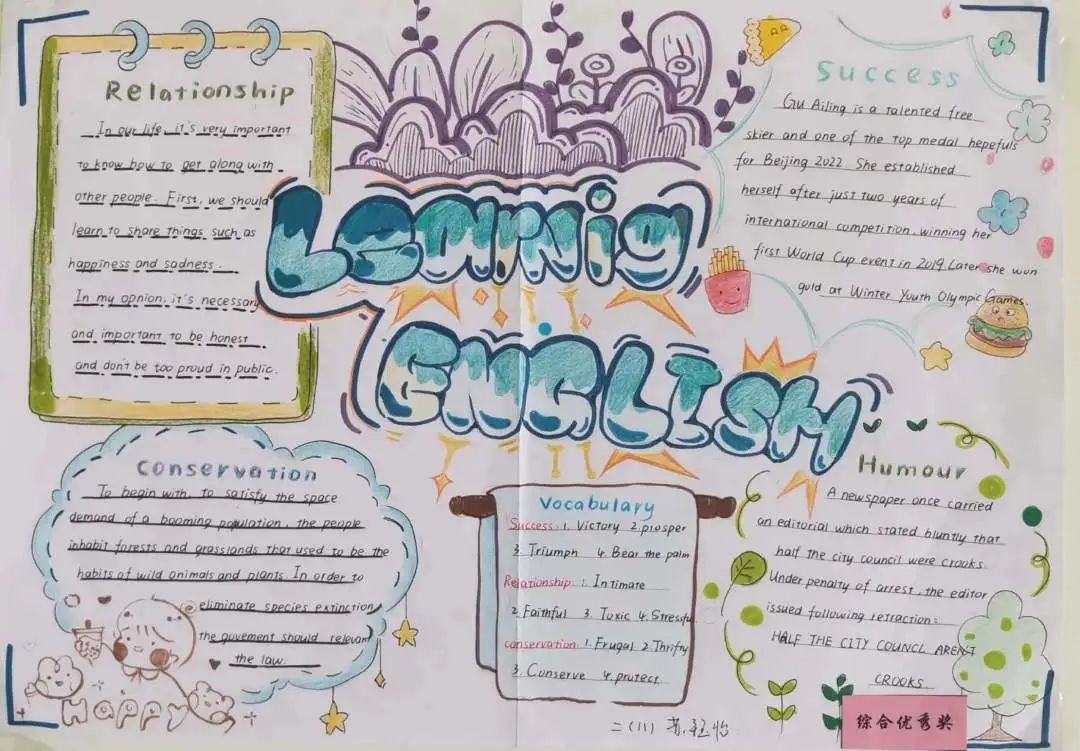 “我爱英语”中学生英语小报作品-图5