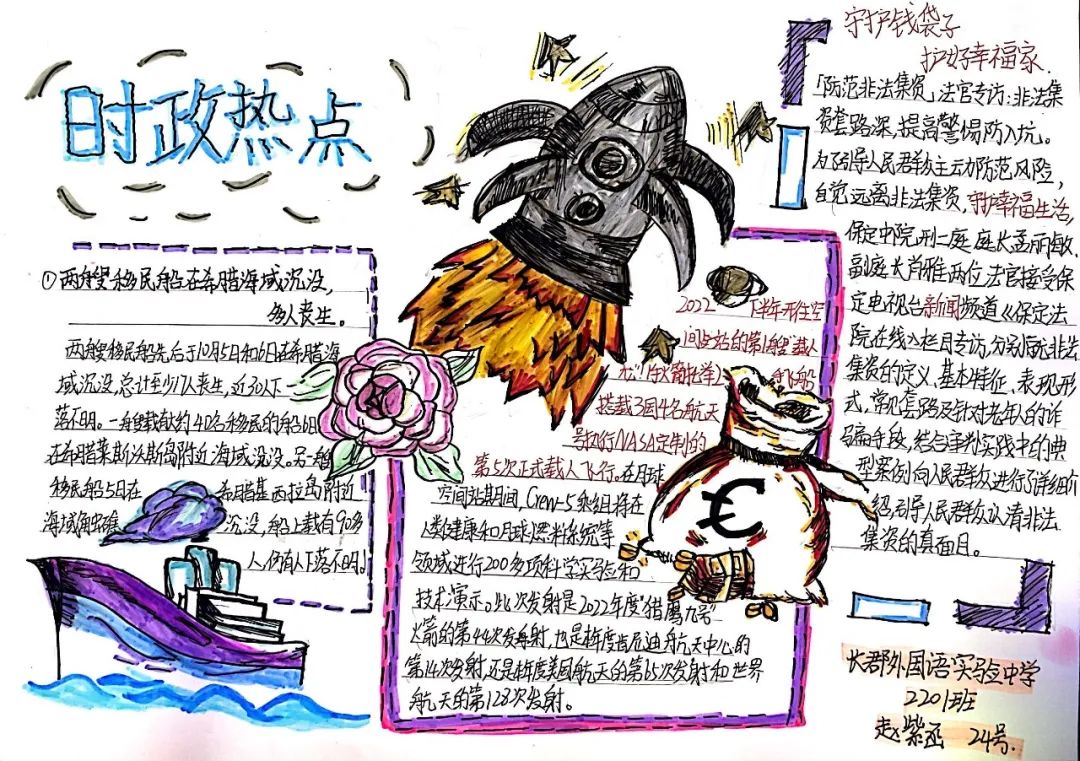 “喜迎二十大 砥砺新征程”手抄报简单漂亮-图1