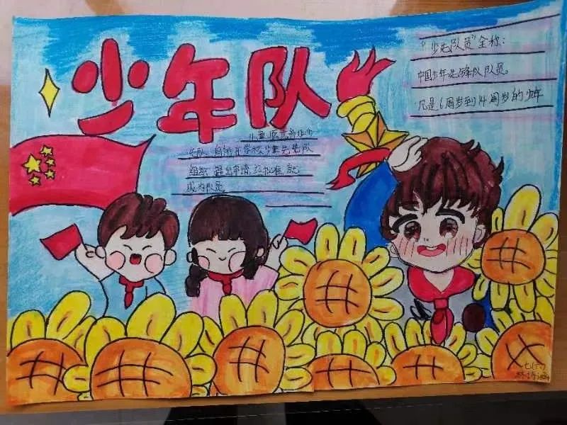 初二年级“百年再出发 喜迎二十大”手抄报图片-图1