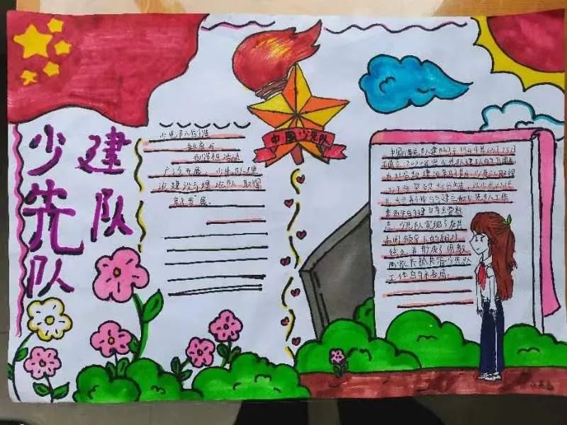 初二年级“百年再出发 喜迎二十大”手抄报图片-图3