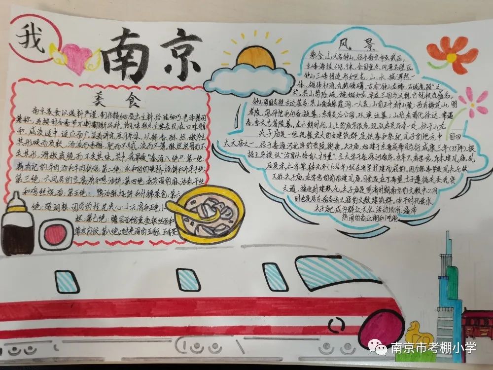 小学六年级“喜迎二十大 我的家乡美如画”手抄报优秀作品-图2