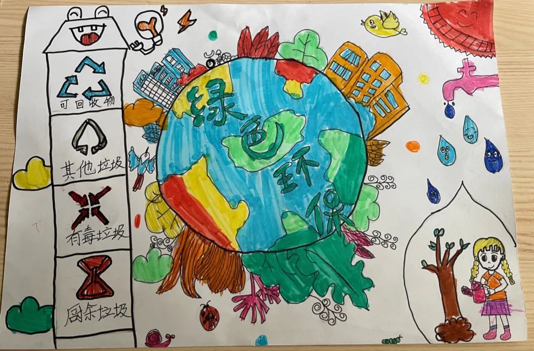 简单好看的“喜迎二十大 文明我先行”儿童画作品-图4