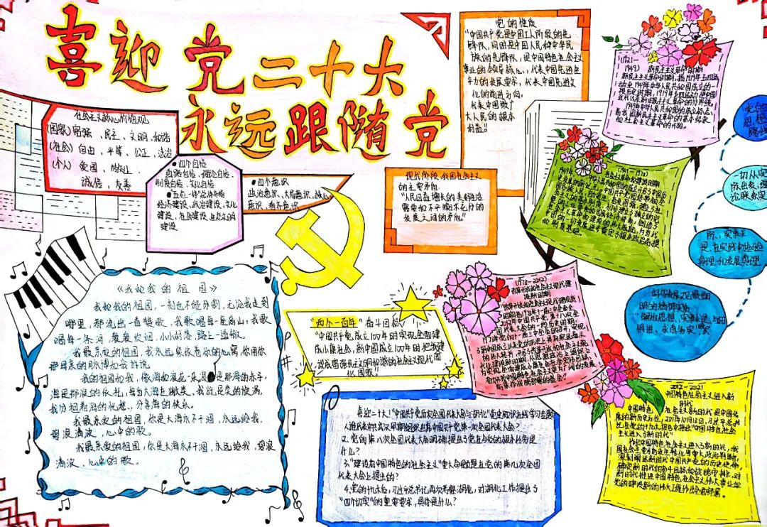  “喜迎二十大 奋进新征程 建功新时代”手抄报图片-图5