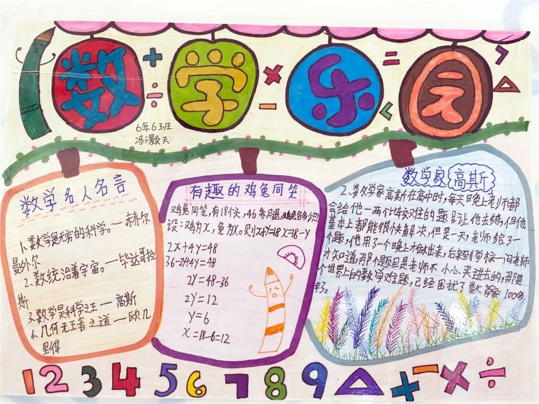 小学趣味数学手抄报一等奖-图4