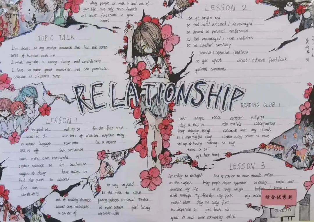 初一年级英语手抄报大赛作品-图1