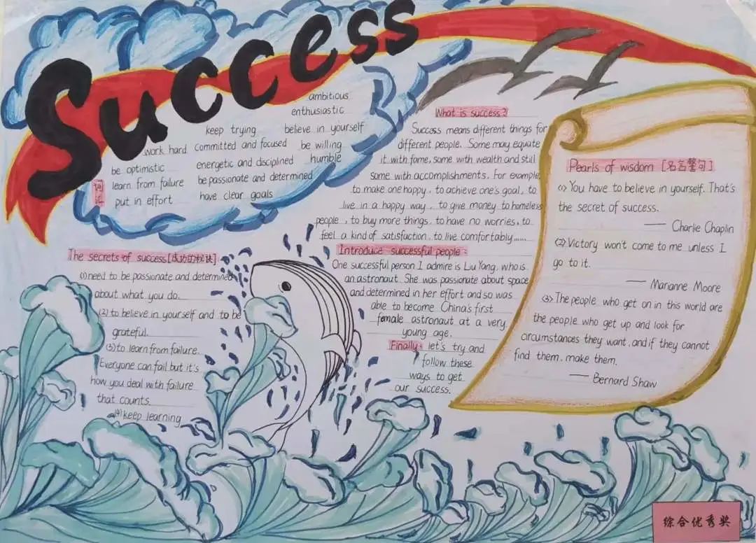 初一年级英语手抄报大赛作品-图3