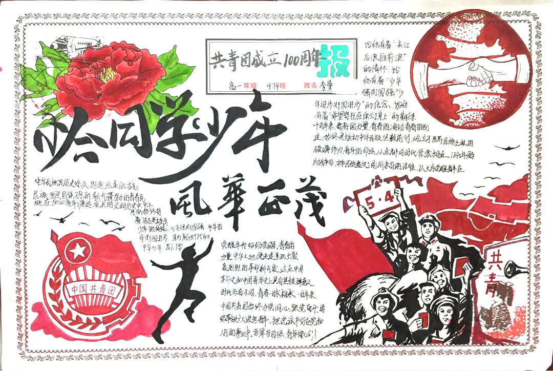 百年活力 青春少年放光彩 庆建团百年手抄报简单-图1