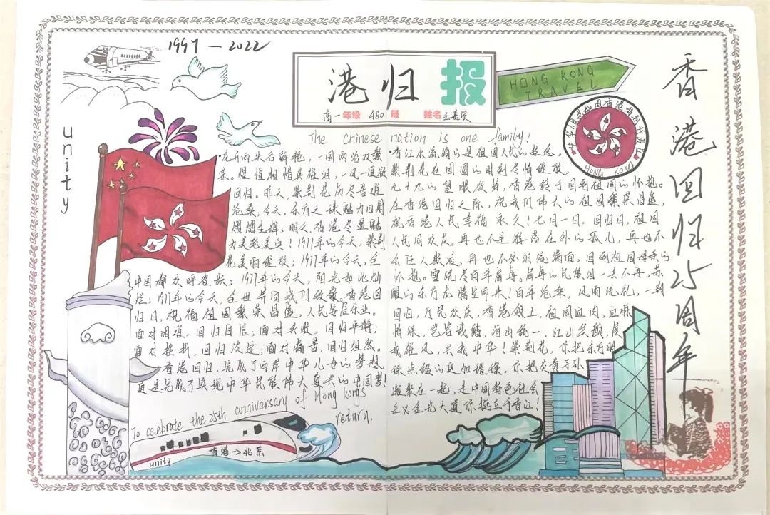 香港回归25周年纪念日手抄报简单-图3