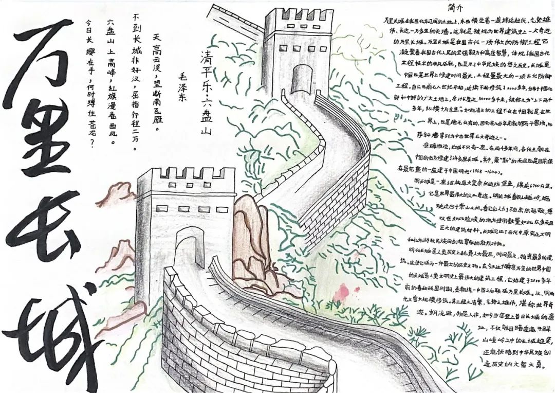 关于万里长城的手抄报-图1