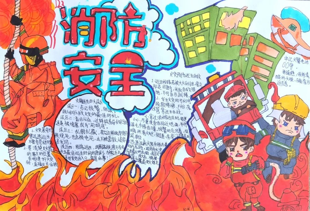 “关注消防 生命至上”主题手抄报（7张）-图1