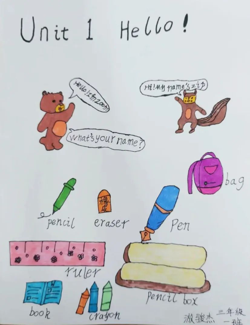 小学三年级英语小报手抄报作品展示-图1