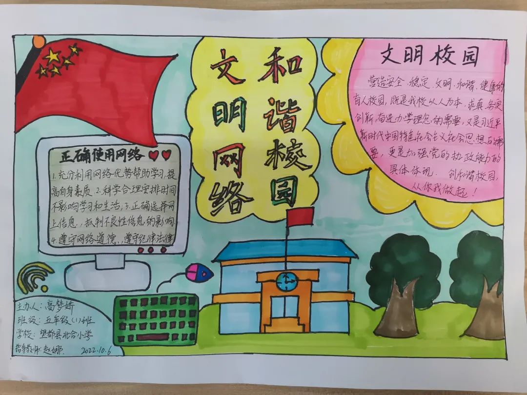 “喜迎二十大 文明进万家”手抄报简单好看-图1