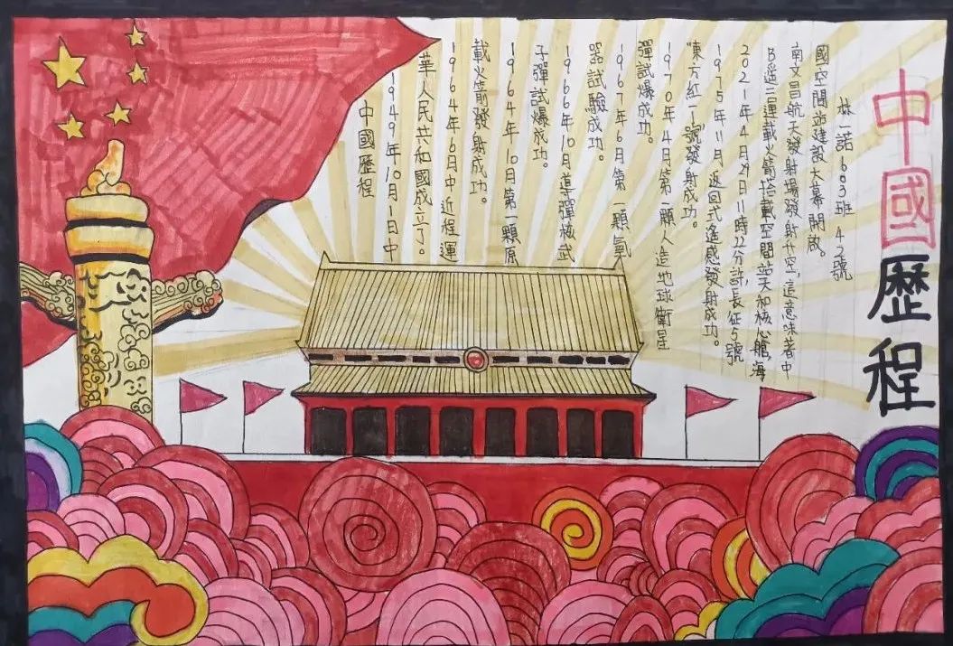 “铭记红色历史 弘扬红色精神 喜迎党的二十大”主题手抄报作品-图2