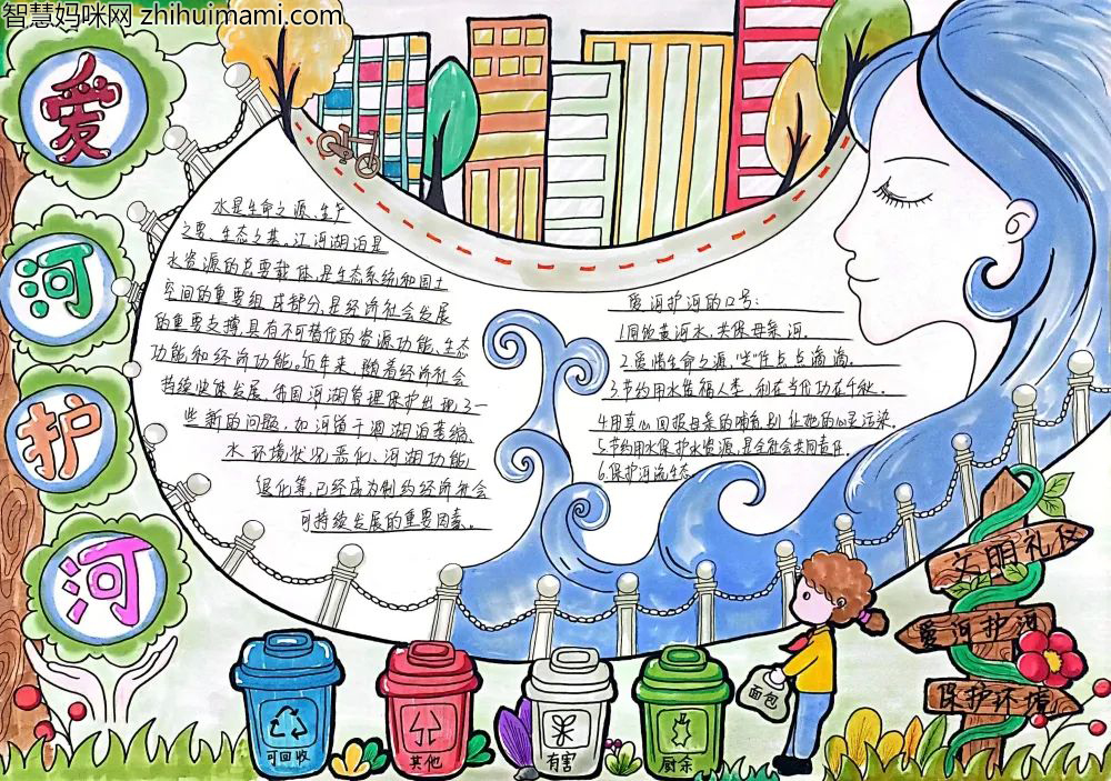 关于“爱河护河”宣传主题手报简单好画（6张）-图1