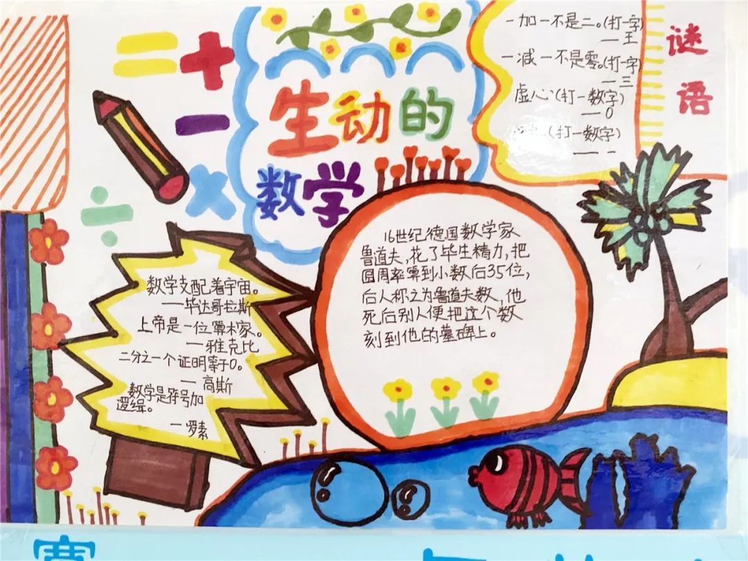 4张简单又漂亮的数学手抄报-图1