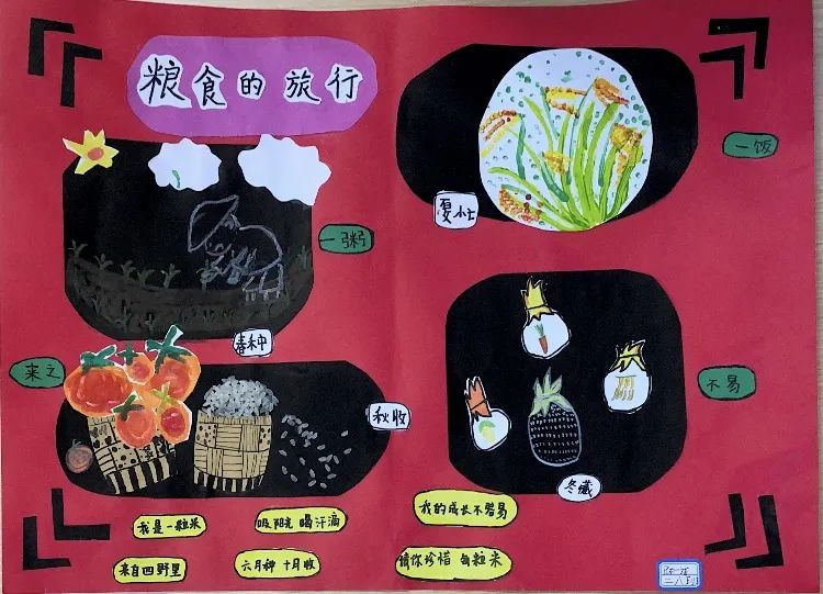 10月16日世界粮食日学生绘画作品-图4