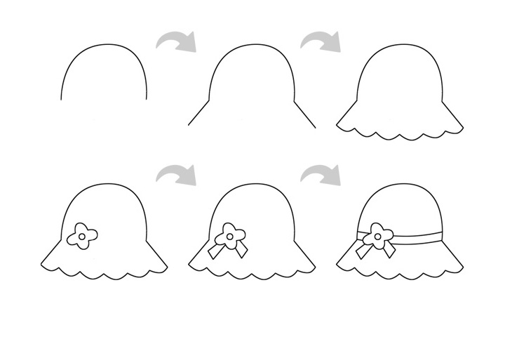 帽子简笔画步骤方法