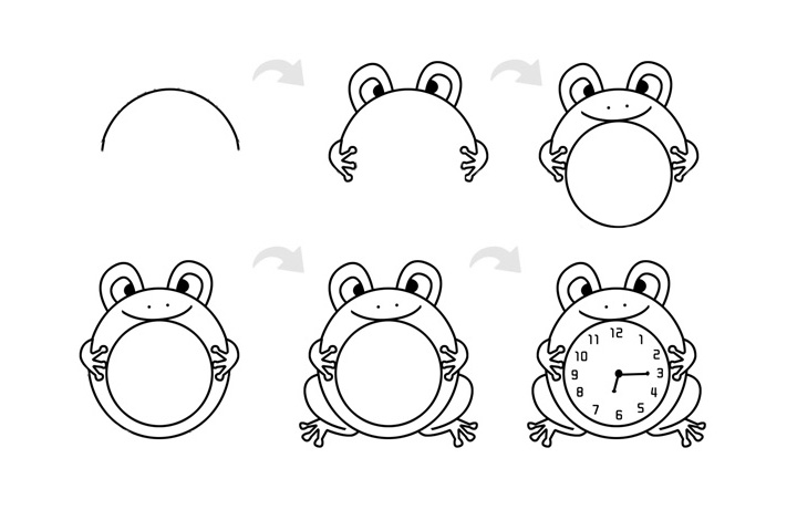 小青蛙闹钟简笔画包含步骤图